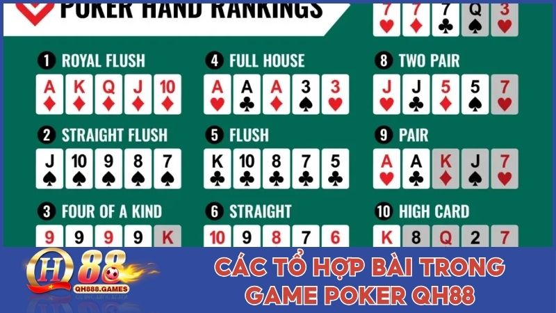 Các tổ hợp bài trong game Poker QH88
