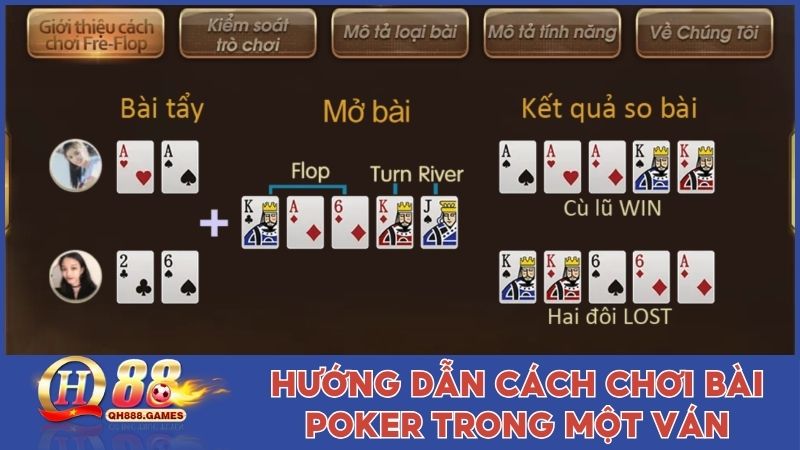Hướng dẫn chi tiết cách chơi bài Poker trong một ván