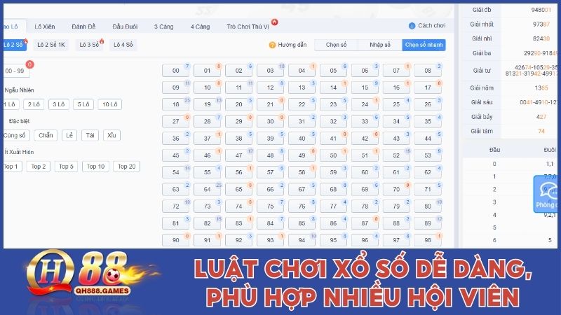 Luật chơi xổ số dễ dàng, phù hợp nhiều hội viên