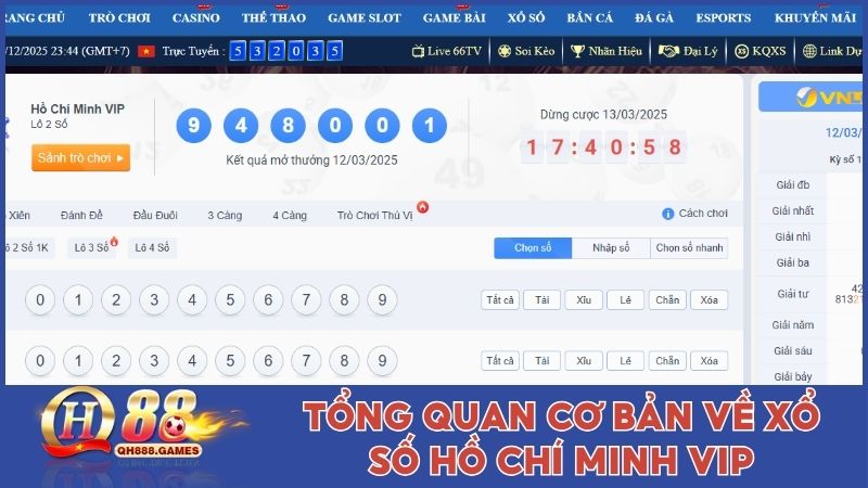 Tổng quan cơ bản về xổ số Hồ Chí Minh Vip